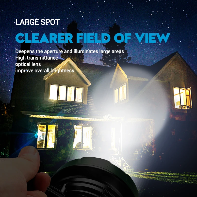 Portátil poderosa lanterna led - Outdoor Power Usb avaliação e preço
