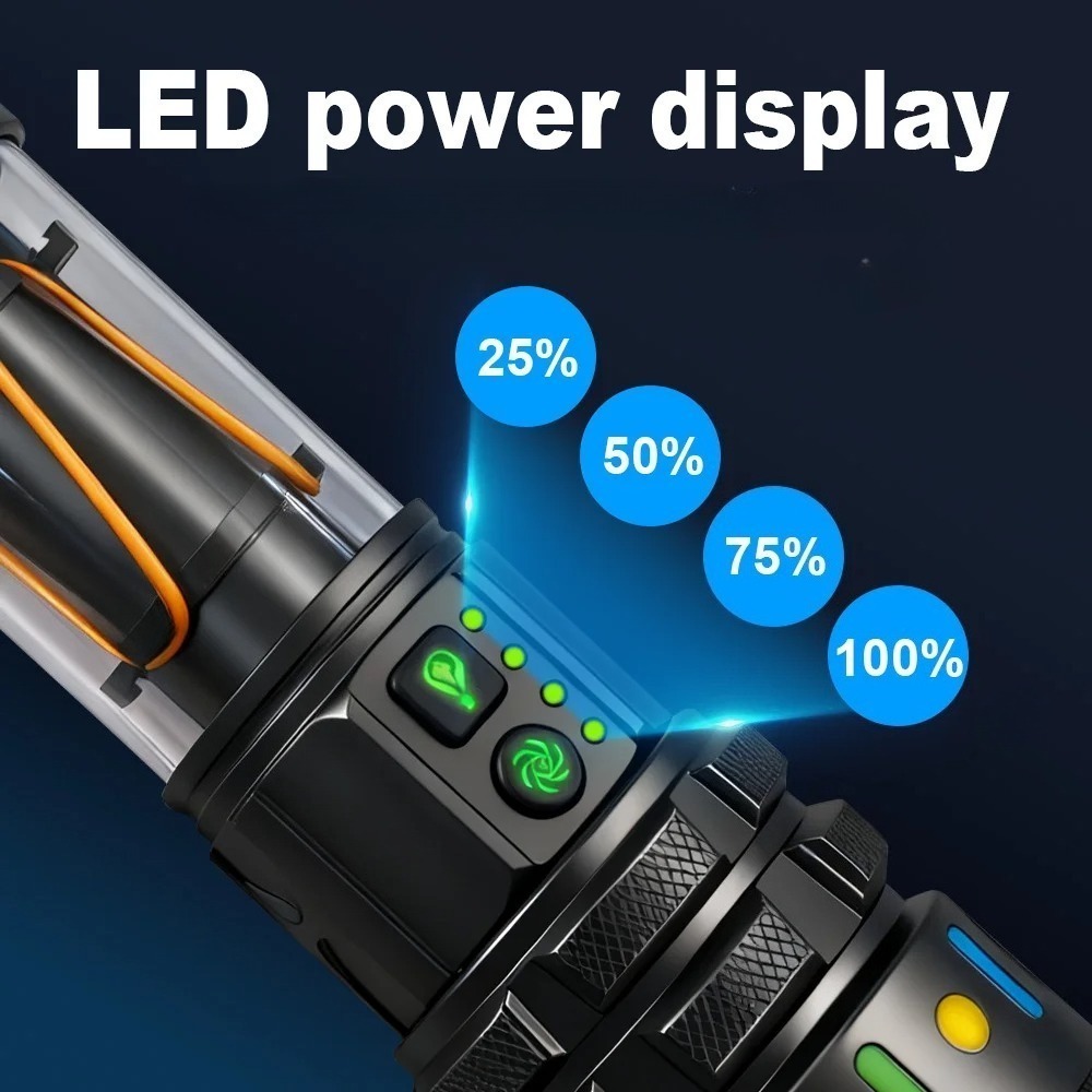 Lanterna LED Ultra Brilhante e - Outdoor Power Meter avaliação e preço