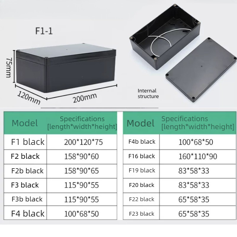 Caixa de Junção à Prova d'Água - Outdoor Power Supply Box avaliação e preço