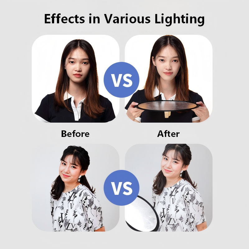 Painel Refletor Portátil Dobrá - Outdoor Power Board avaliação e preço