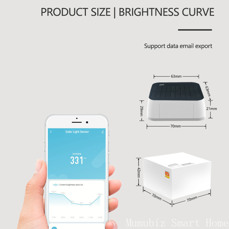 Sensor de luz solar Tuya Zigbe - Outdoor Power Monitor avaliação e preço