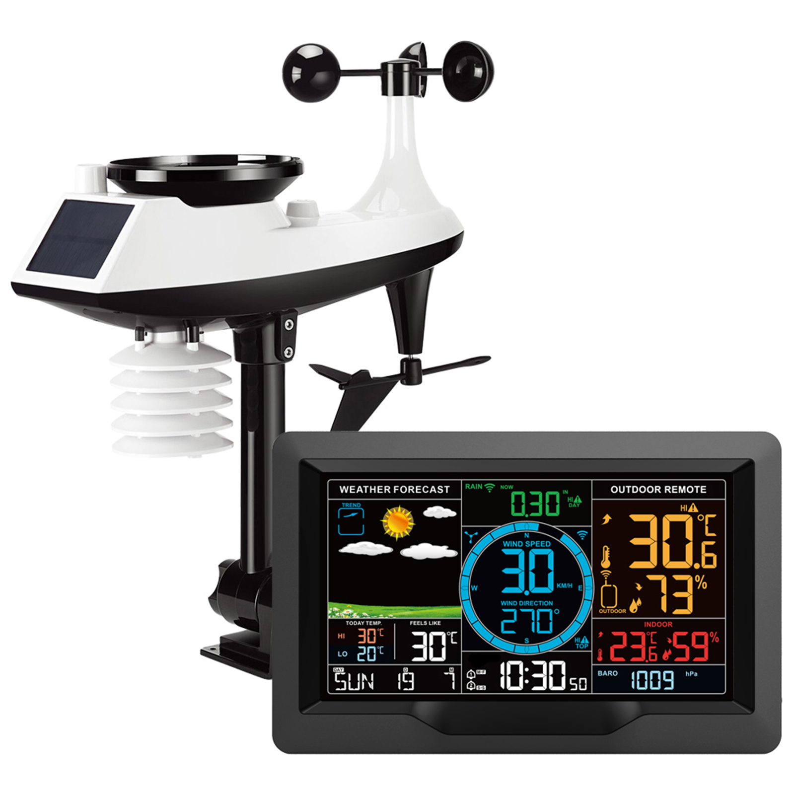 Fj3395ty/fj3390a estação meteo - Outdoor Power Meter avaliação e preço