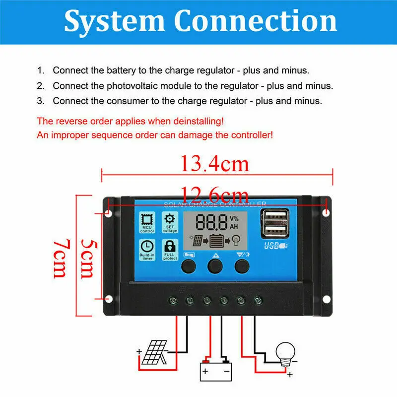 Kit de painel solar 50w, carre - Outdoor Power Board avaliação e preço