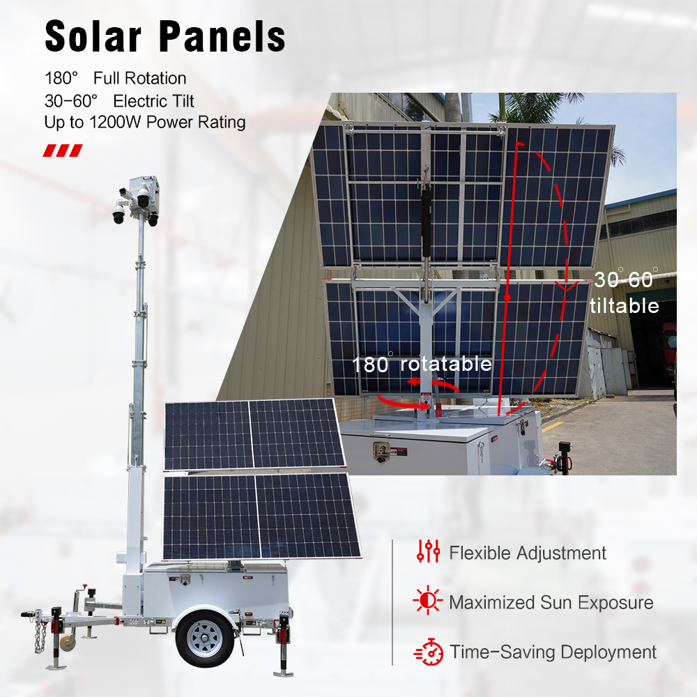 Unidade de energia solar reboq - Outdoor Power Monitor avaliação e preço