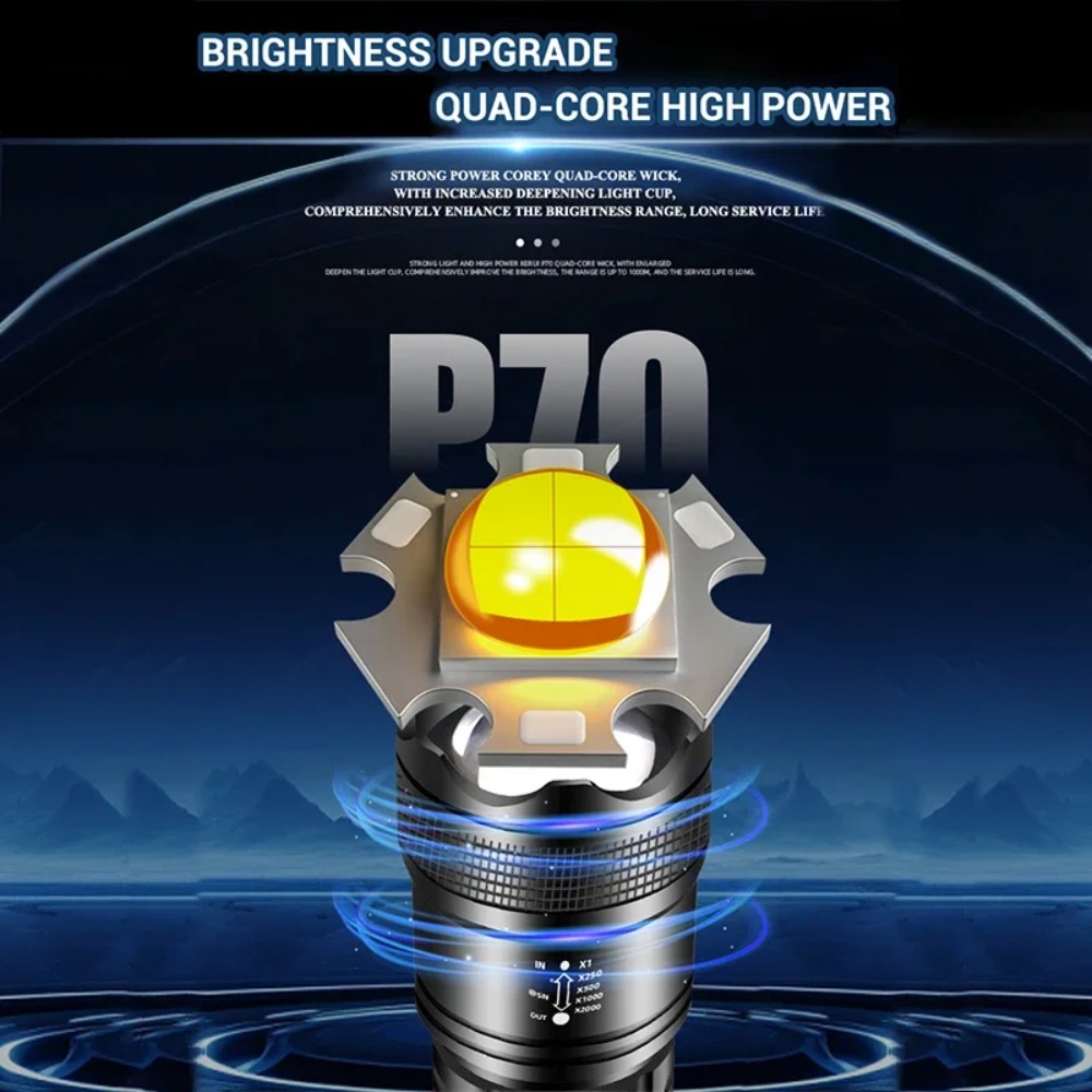 Lanterna LED potente, tocha re - Outdoor Power Usb avaliação e preço