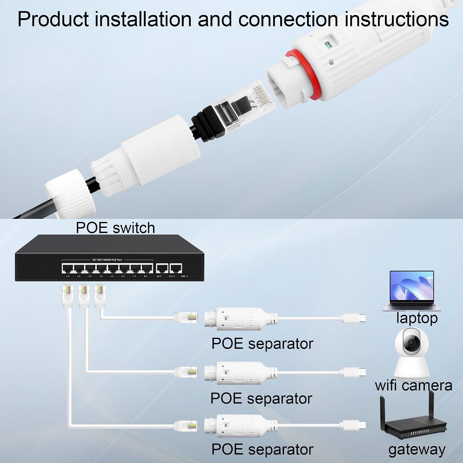 Conversor de Energia POE para  - Outdoor Power Monitor avaliação e preço