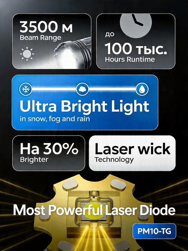 Lanterna Portátil a Laser Reca - Outdoor Power Usb avaliação e preço