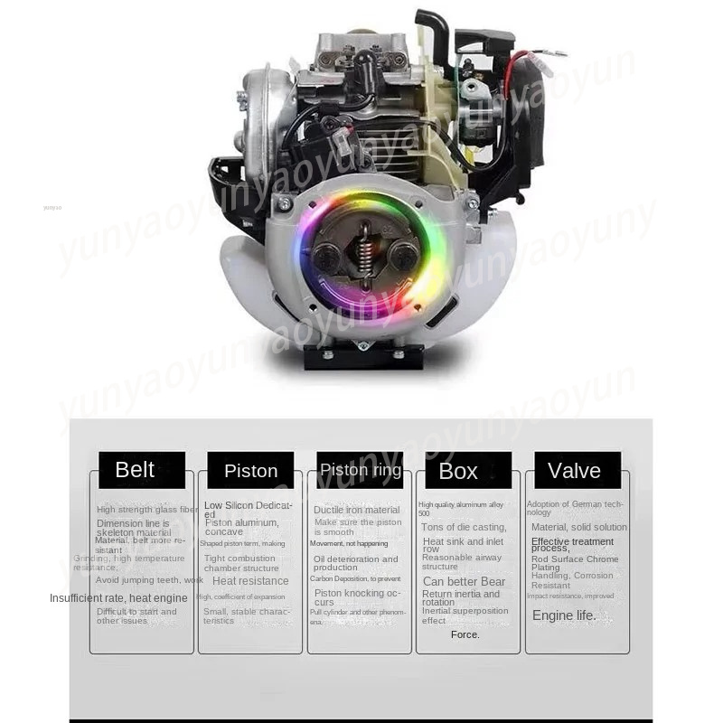 Motor de 140cc 4 Tempos, Motor - Outdoor Power Brush avaliação e preço