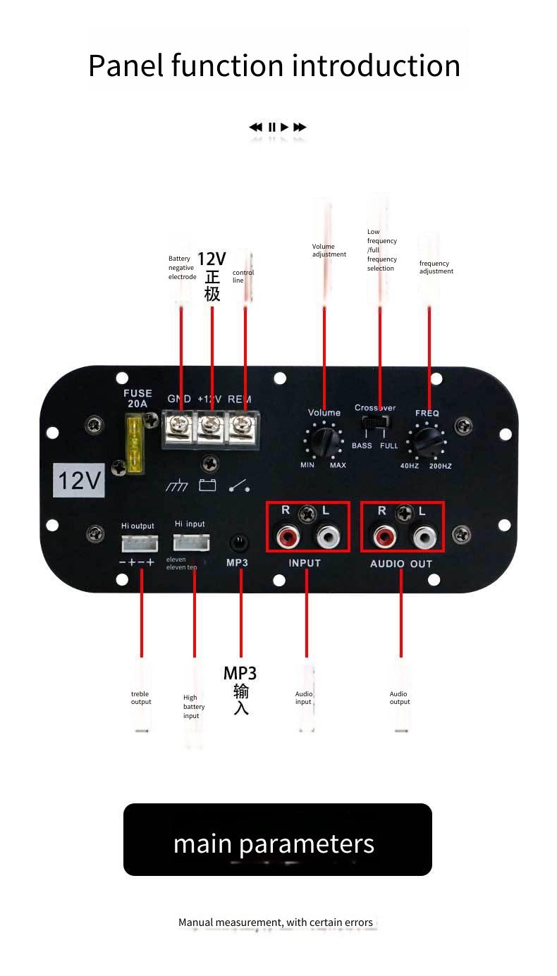 Placa de amplificação de potên - Outdoor Power Board avaliação e preço