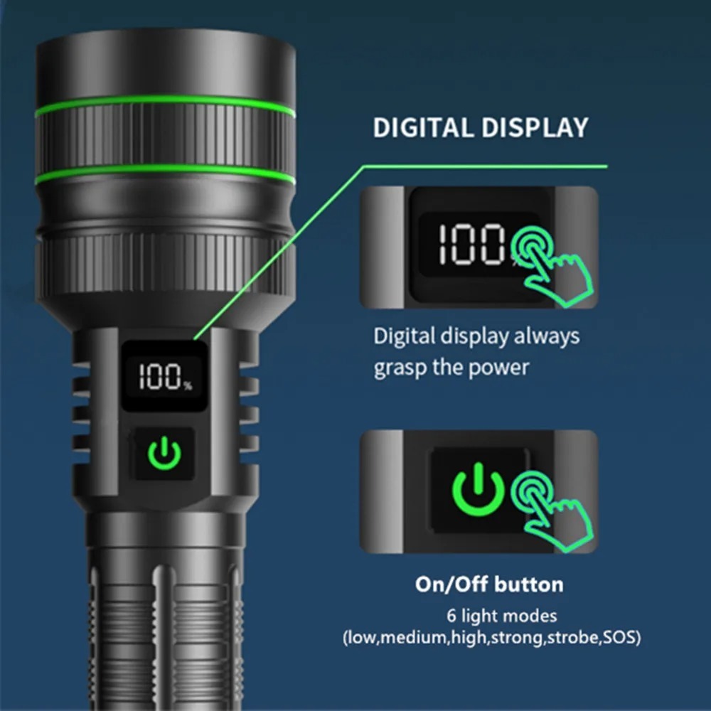 Lanterna LED poderosa com zoom - Outdoor Power Meter avaliação e preço