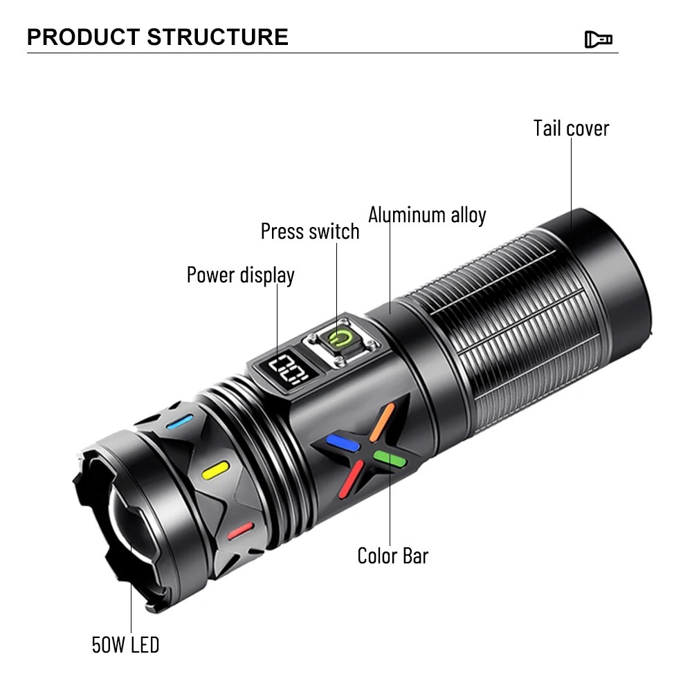 Lanterna LED de Alta Potência  - Outdoor Power Meter avaliação e preço
