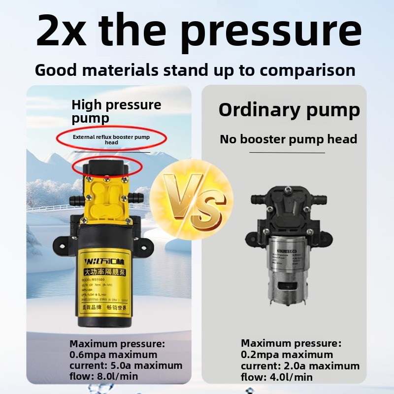 Novo Pulverizador Costal Elétr - Electric Sprayer Backpack avaliação e preço